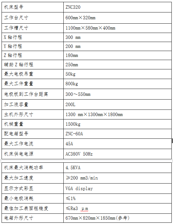 阿薩德